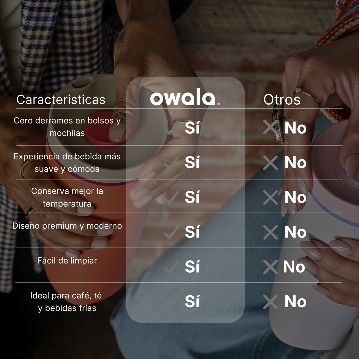 Owala | Tumbler Térmico de Acero Inoxidable con Tecnología SmoothSip™